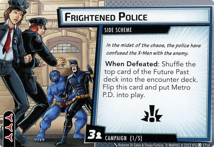 Frightened Police