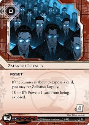 Zaibatsu Loyalty