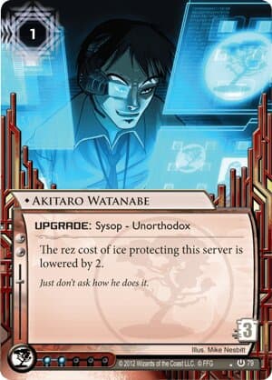 Akitaro Watanabe