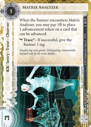 Matrix Analyzer