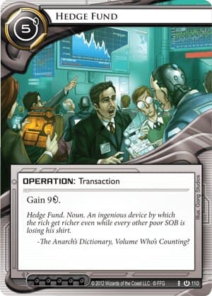 Hedge Fund