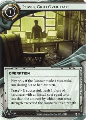 Power Grid Overload