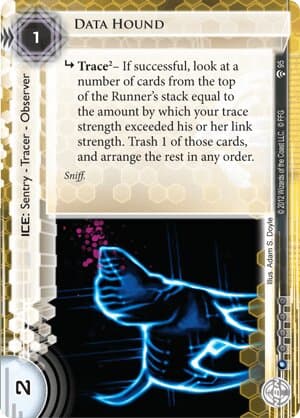 Data Hound