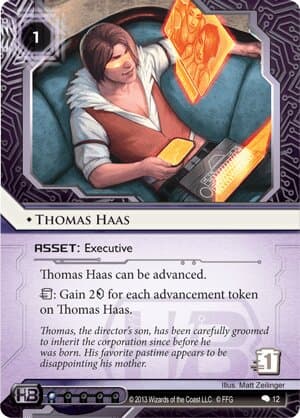 Thomas Haas