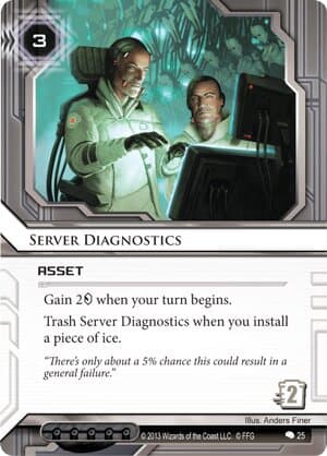 Server Diagnostics