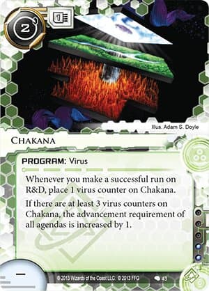 Chakana