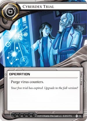 Cyberdex Trial