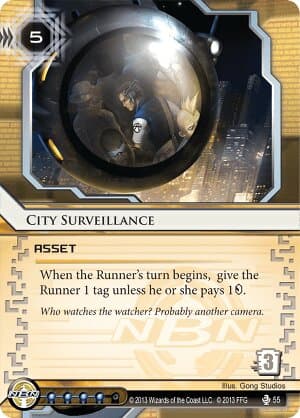 City Surveillance