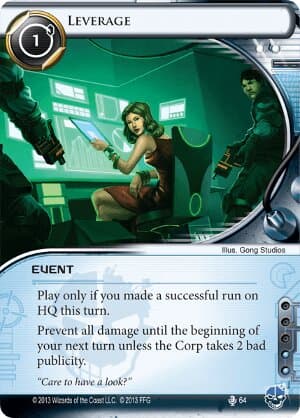 Leverage