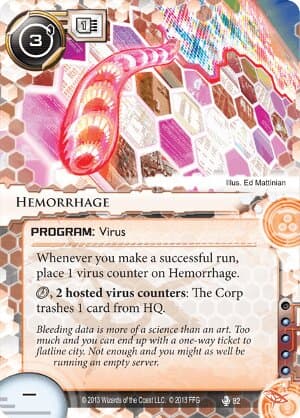 Hemorrhage