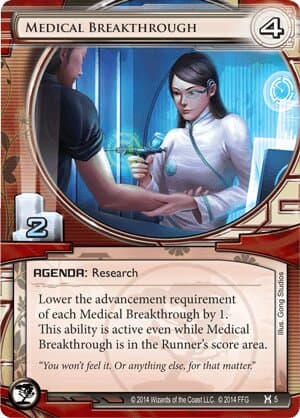 Medical Breakthrough