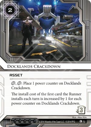 Docklands Crackdown