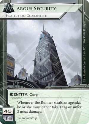 Argus Security: Protection Guaranteed