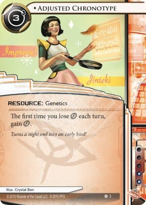 Adjusted Chronotype