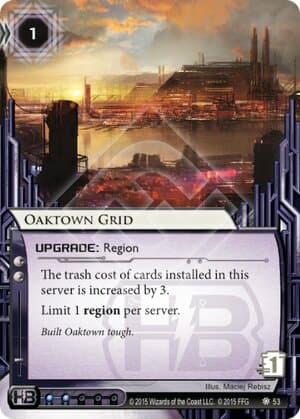 Oaktown Grid