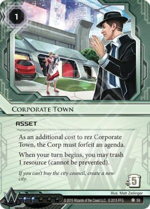 Corporate Town
