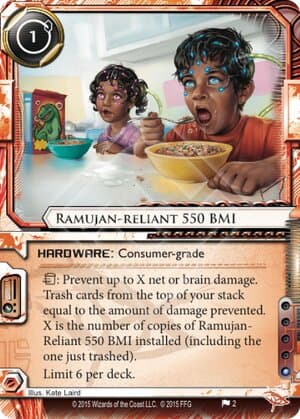 Ramujan-reliant 550 BMI