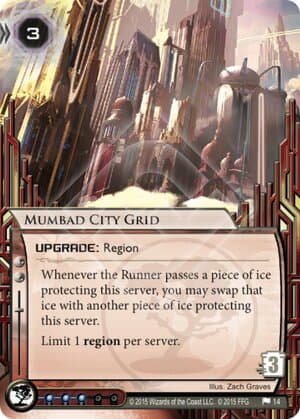 Mumbad City Grid