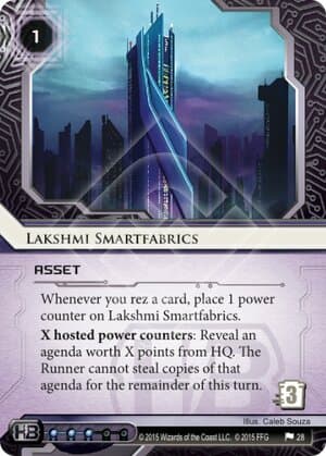 Lakshmi Smartfabrics