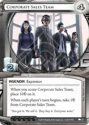 Corporate Sales Team