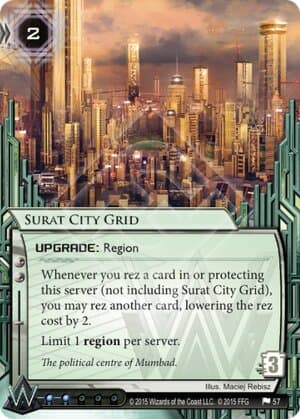 Surat City Grid