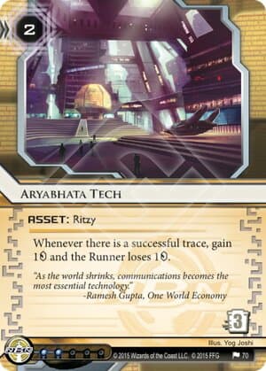 Aryabhata Tech