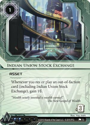 Indian Union Stock Exchange