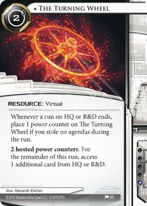 The Turning Wheel
