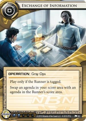 Exchange of Information