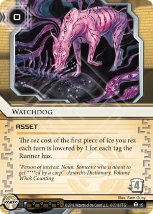 Watchdog