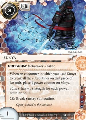 Sūnya