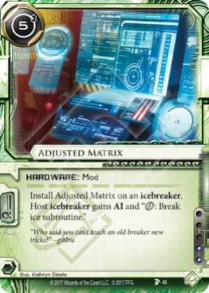 Adjusted Matrix
