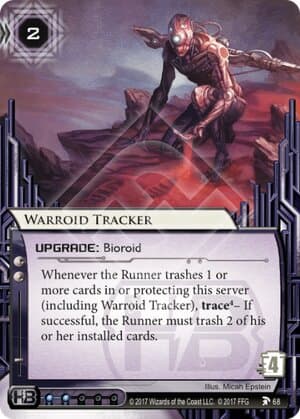 Warroid Tracker