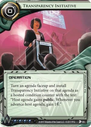 Transparency Initiative