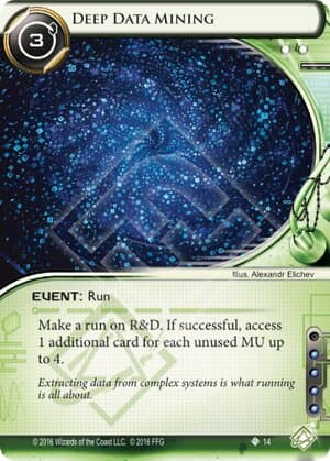 Deep Data Mining