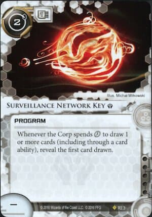 Surveillance Network Key