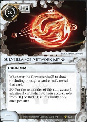 Surveillance Network Key 2