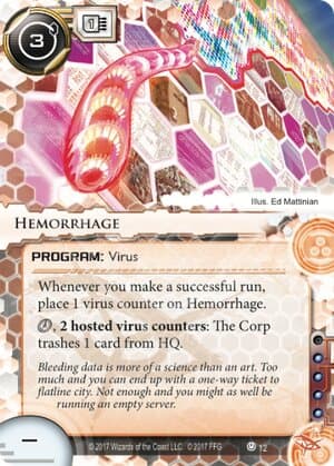 Hemorrhage