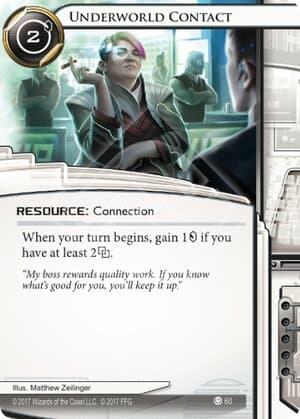 Underworld Contact