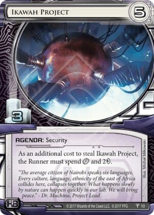 Ikawah Project