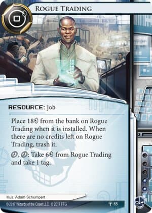 Rogue Trading