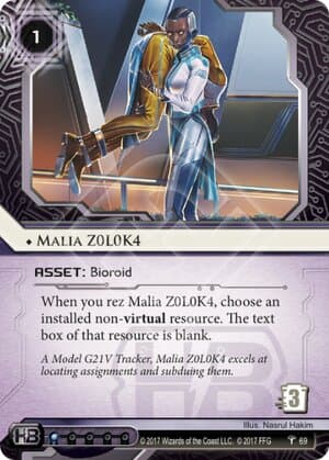Malia Z0L0K4