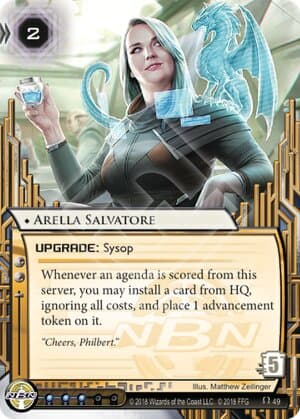 Arella Salvatore