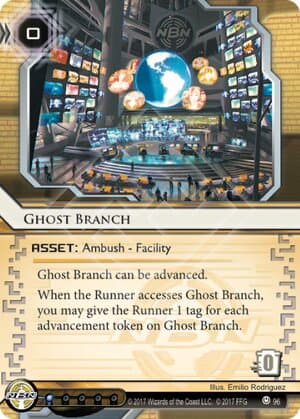 Ghost Branch