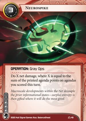 Neurospike