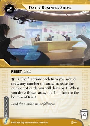 Daily Business Show
