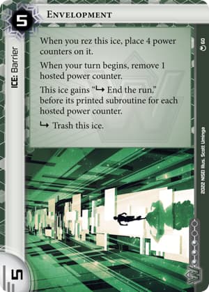 Envelopment