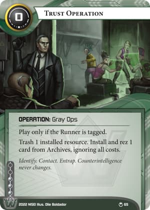 Trust Operation
