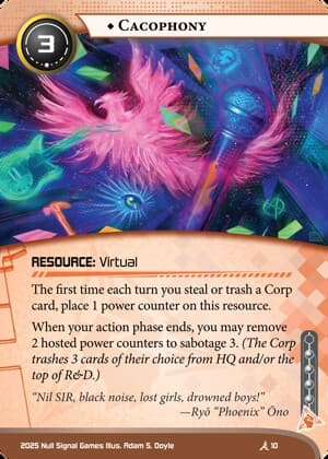 Cacophony