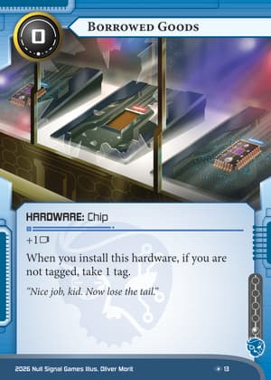 Borrowed Goods